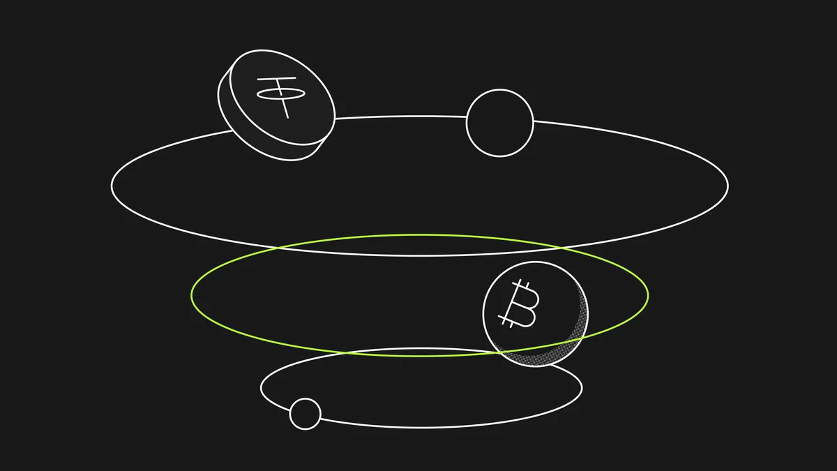 K线下单功能介绍